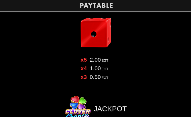 10 leprechaun roll clover chance paytable 4