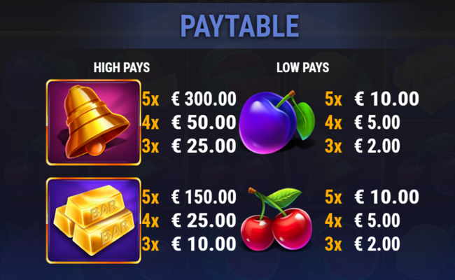 10 lucky sevens paytable 1