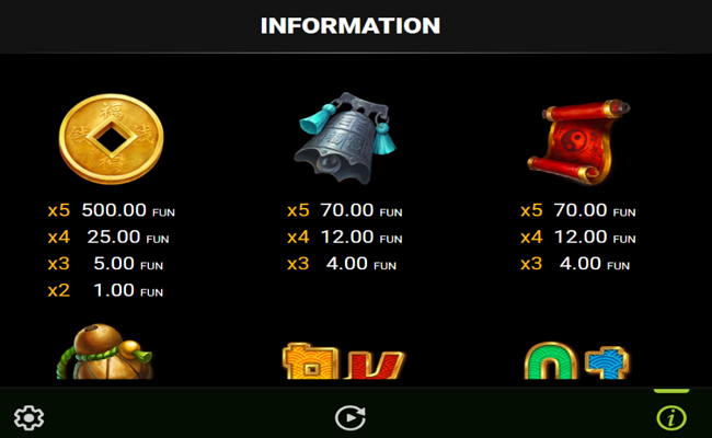 10 mystic tiger paytable 2