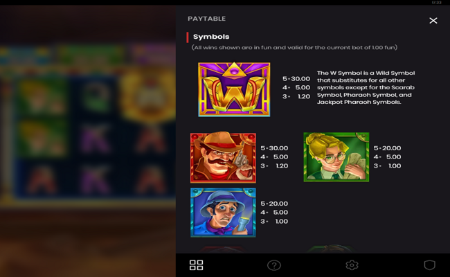 10 pharaohs paytable 1