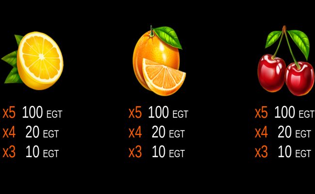 10 power hot paytable 3