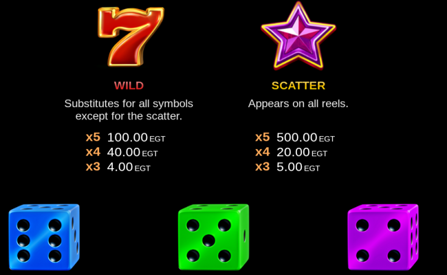 10 super roll clover chance paytable 1