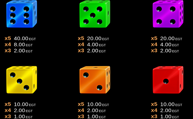 10 super roll clover chance paytable 2
