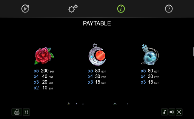 10 vampire bites paytable 2