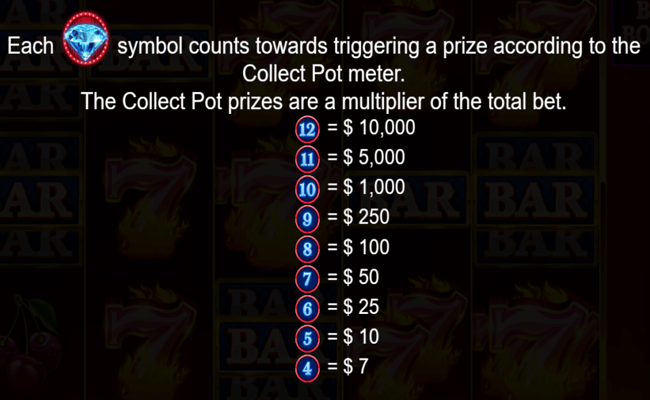 12 super hot diamonds extreme paytable 5