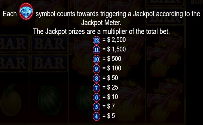 12 super hot diamonds paytable 5