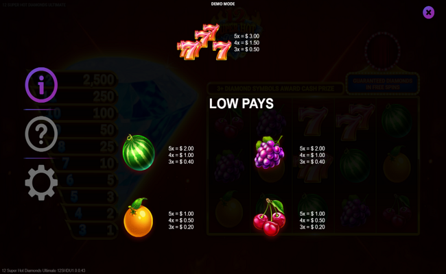 12 super hot diamonds ultimate paytable 2