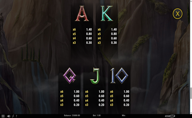 13th trial hercules abyssways paytable 2