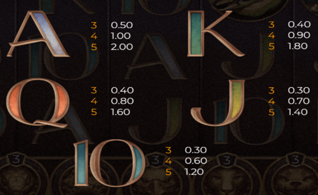 15 armadillo paytable 3