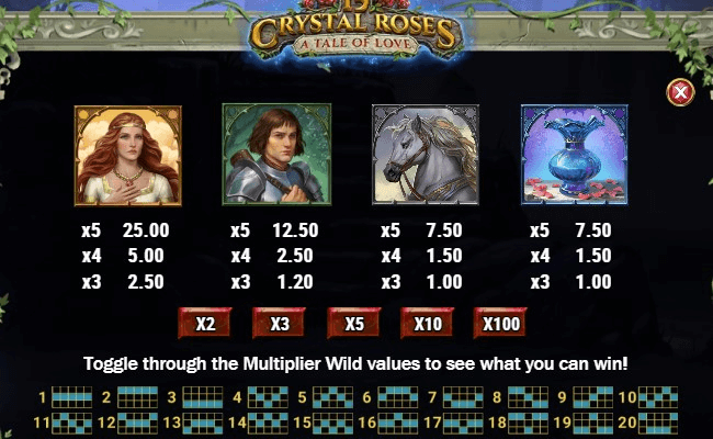 15 crystal roses a tale of love 5