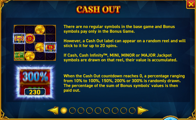 16 coins x5000 paytable