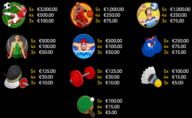 2016 gladiators paytable