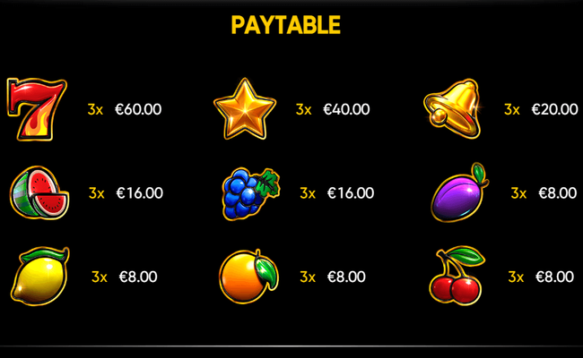 2021 hit slot paytable