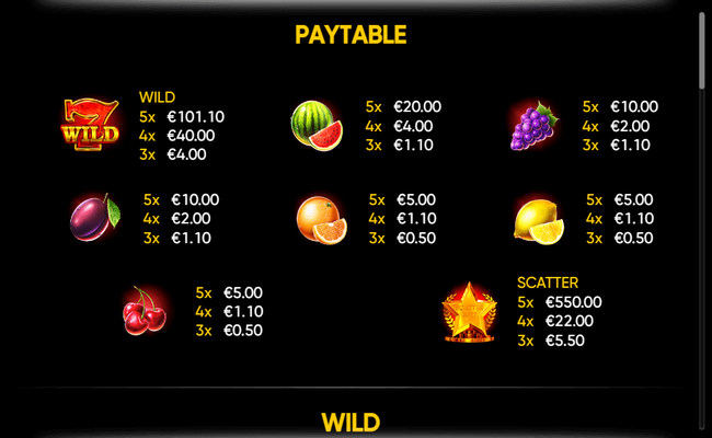 2022 hit slot paytable