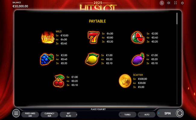 2025 hit slot paytable