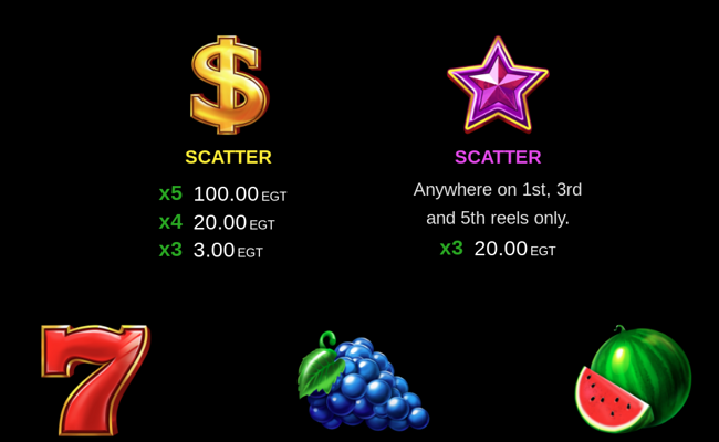 20 burning clover paytable 1