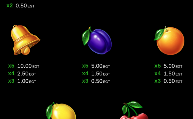 20 burning clover paytable 3