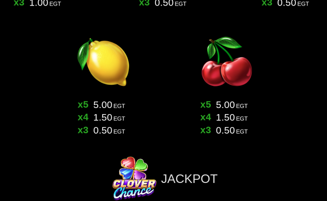 20 burning clover paytable 4