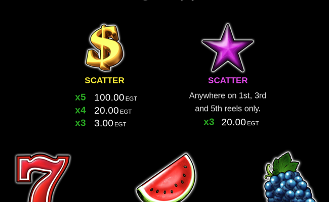 20 burning hot clover chance paytable 1