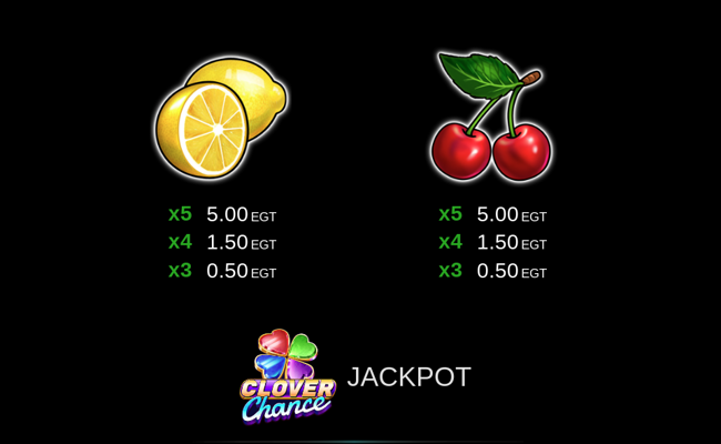 20 burning hot clover chance paytable 4