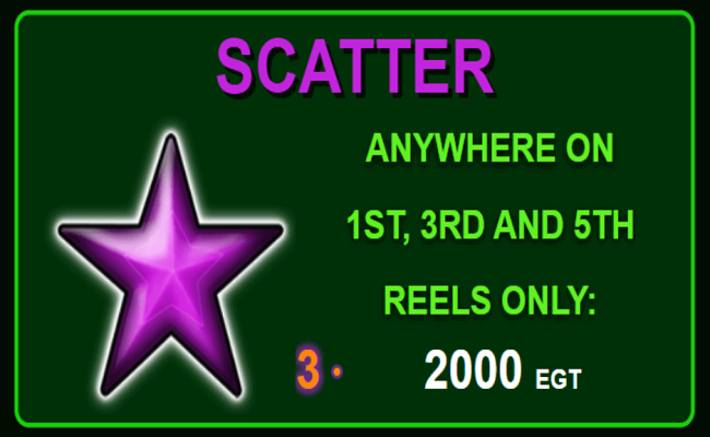 20 burning hot paytable2