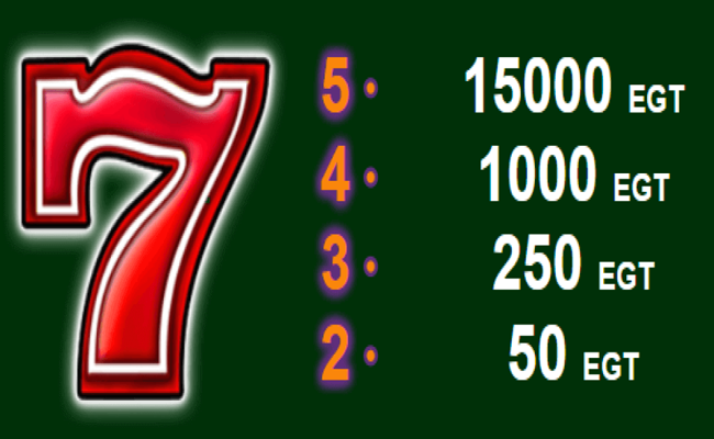 20 burning hot paytable3