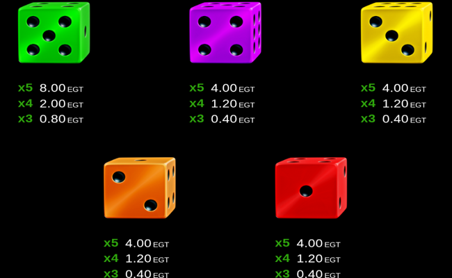 20 burning roll paytable 2