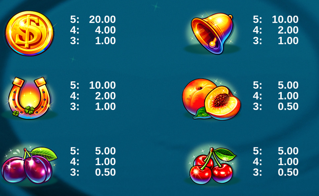 20 clovers hot paytable 2