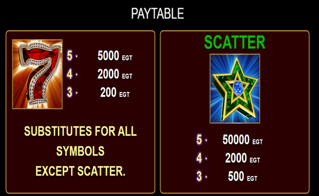 20 diamonds paytable
