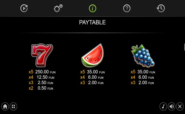 20 extra crown buy bonus paytable 2