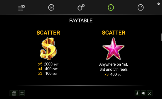 20 extra crown paytable 1