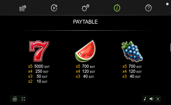20 extra crown paytable 2