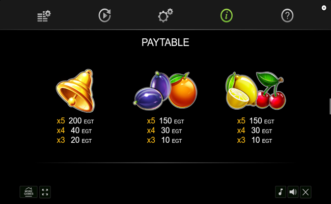 20 extra crown paytable 3