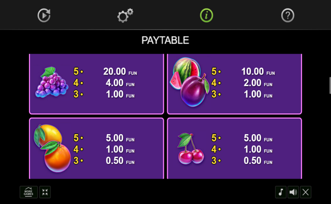 20 golden coins christmas edition paytable 2