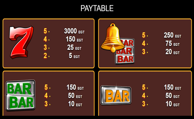 20 hot blast paytable2