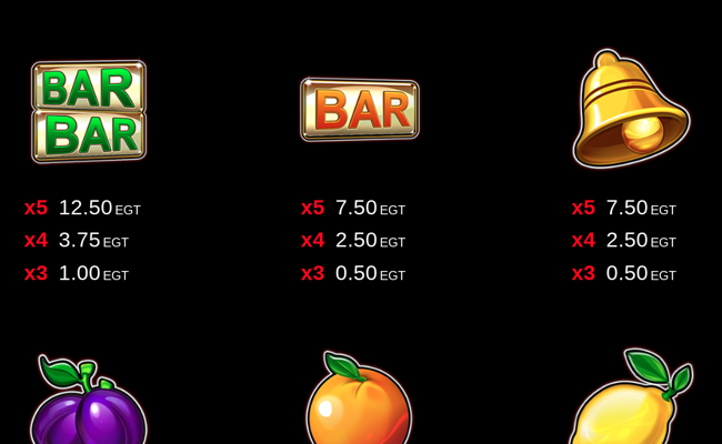 20 hot burst clover chance paytable 2