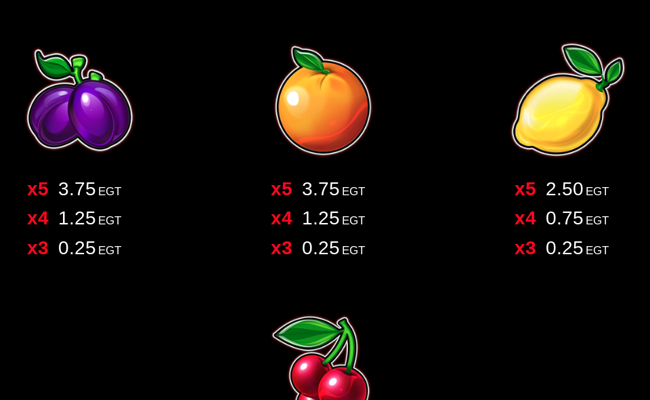 20 hot burst clover chance paytable 3