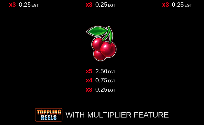 20 hot burst clover chance paytable 4