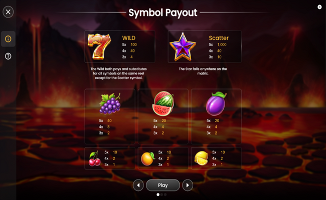 20 hot seven paytable