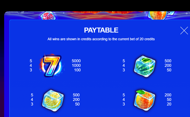 20 icy fruits paytable 1
