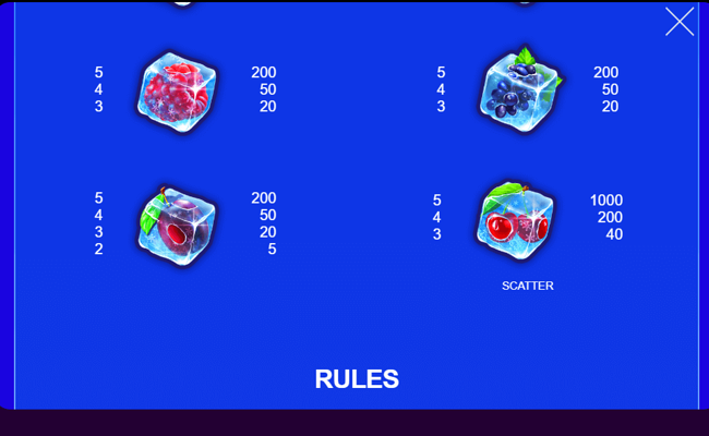 20 icy fruits paytable 2