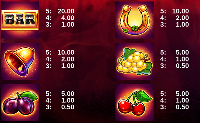 20 mega slot paytable 2