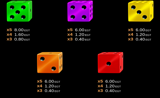 20 shining roll clover chance paytable 2