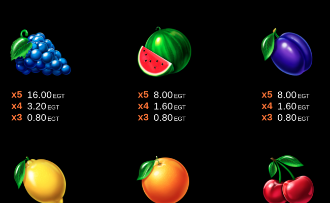 20 super fruits bell link paytable 2