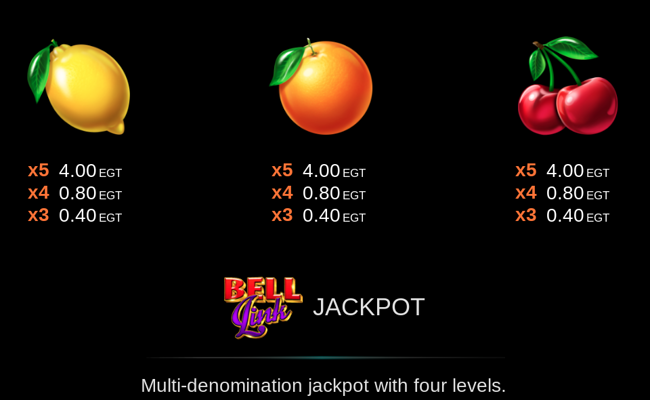 20 super fruits bell link paytable 3