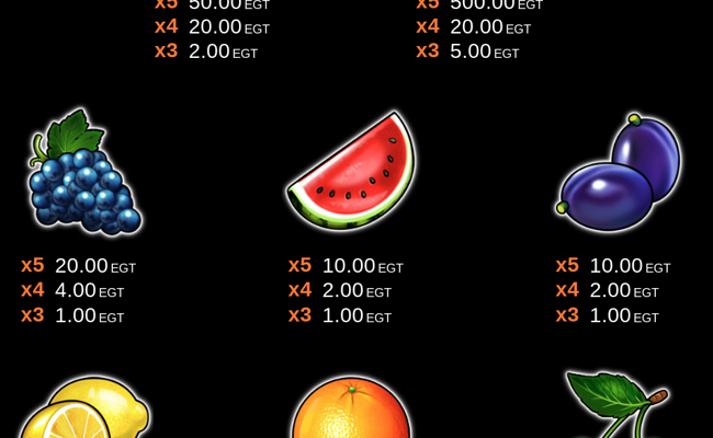 20 super hot clover chance paytable 2