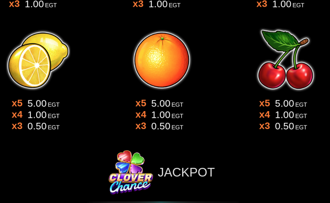 20 super hot clover chance paytable 3