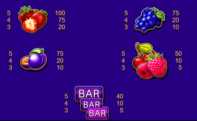 20 super stars paytable 2