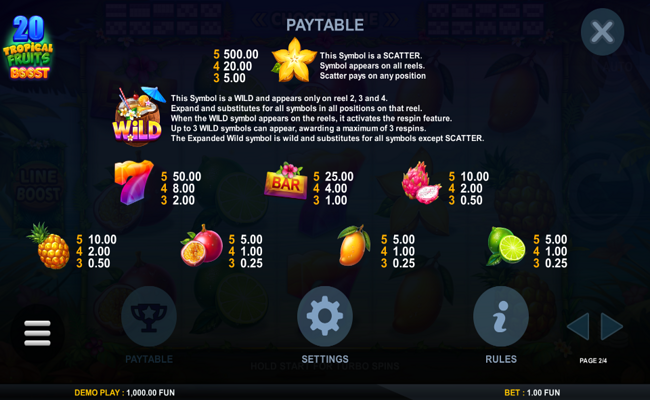 20 tropical fruits boost paytable