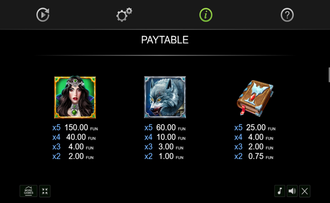 20 vampire bites paytable 1